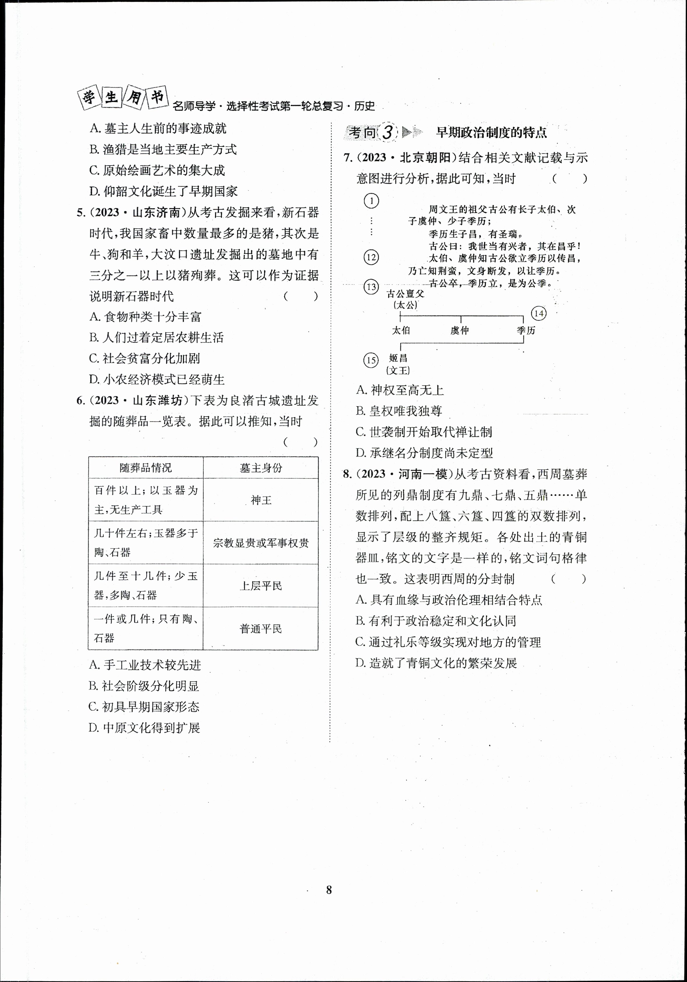 2024炎德英才大联考高三月考试卷一(全国卷·入学摸底考试)历史