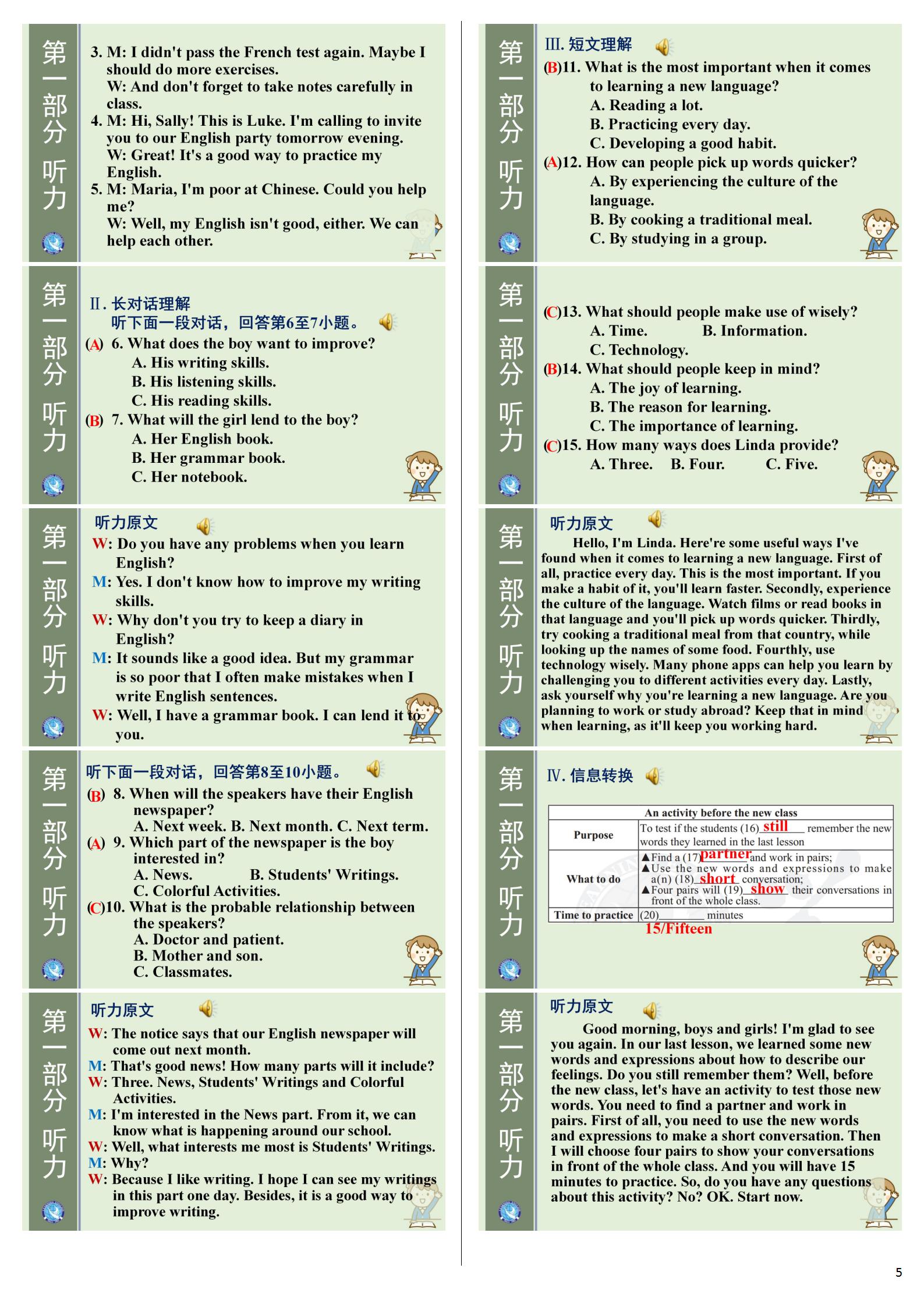2024年100所名校高考模拟金典卷 24新高考·JD·英语-Y 英语(1-5)答案