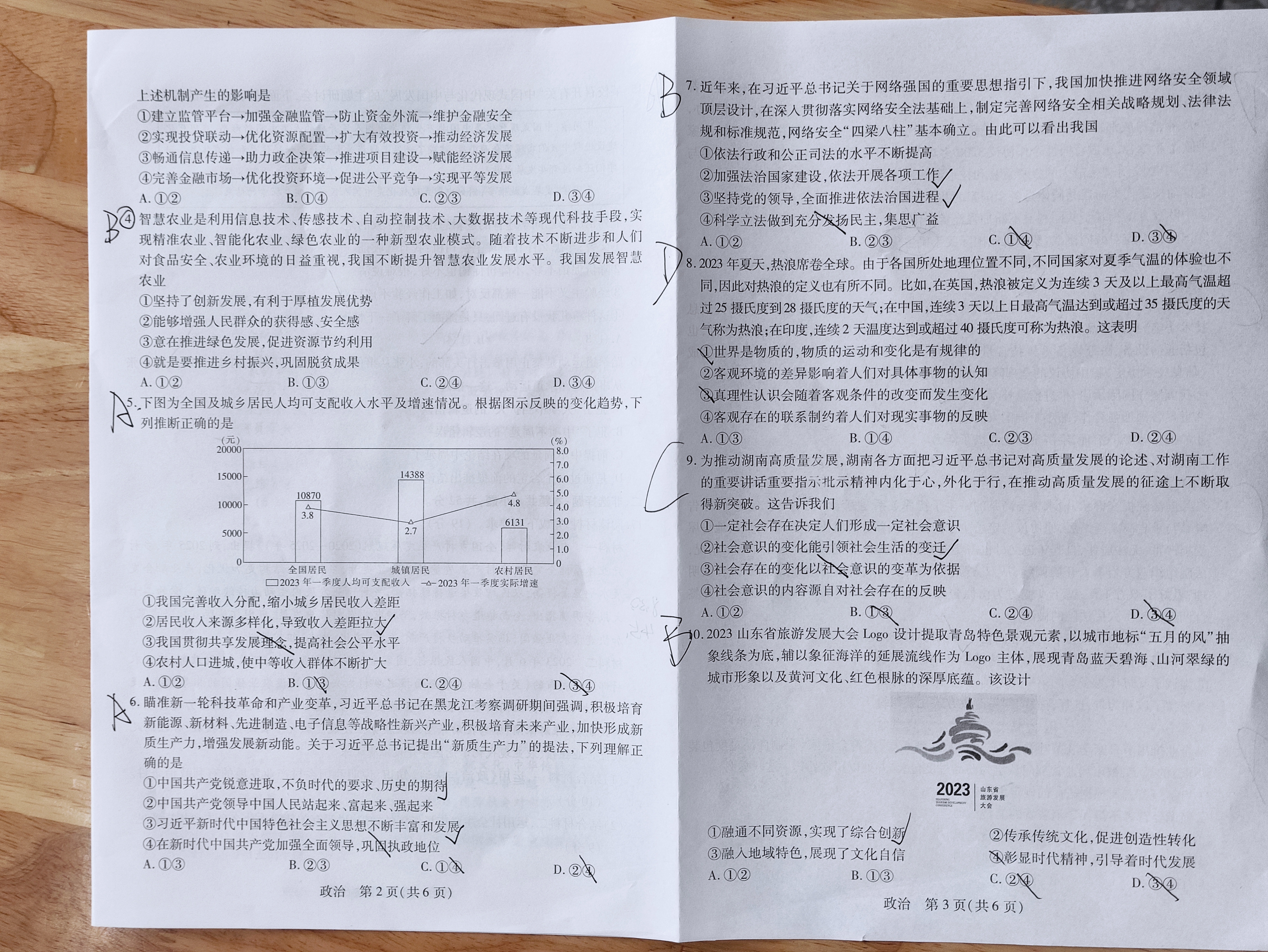 2024年衡水金卷先享题分科综合卷 老高考政治三答案