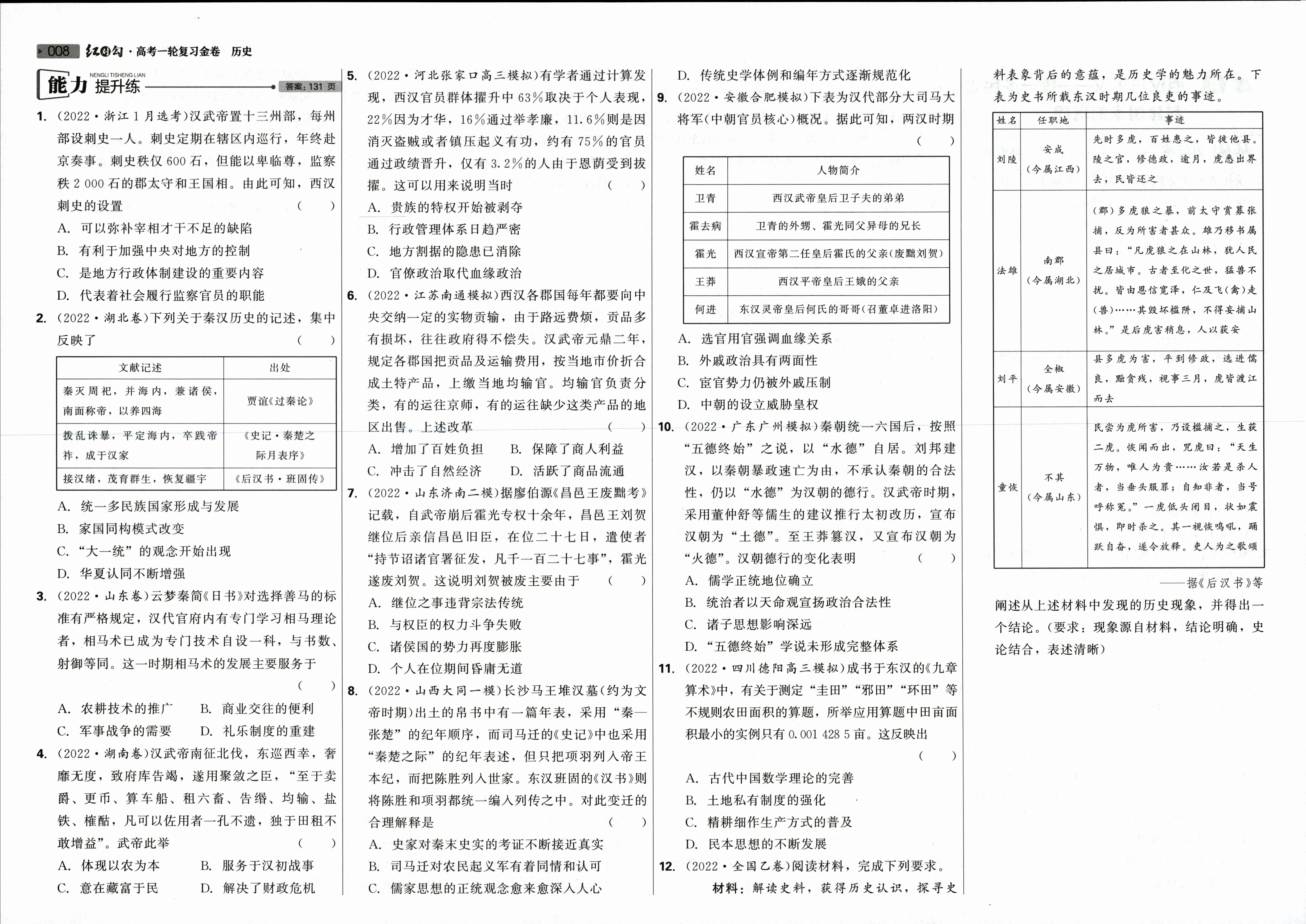 2024届高三全国100所名校AB测试示范卷·历史[24·G3AB(新教材老高考)·历史-R-必考-HUB]二试题