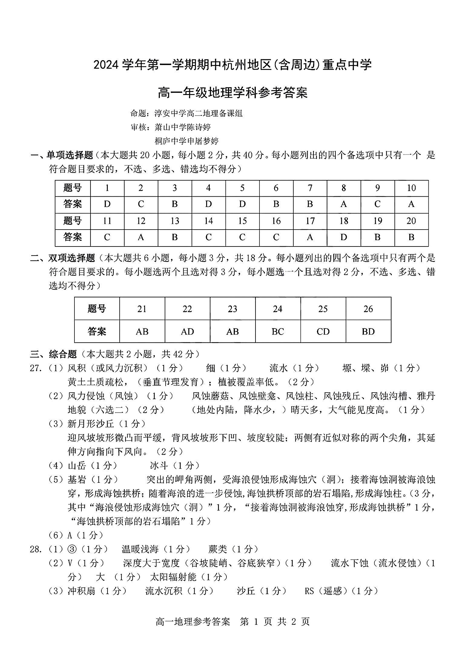 [金考汇教育]贵州省名校协作体2024-2025学年高三联考(一)1地理试题