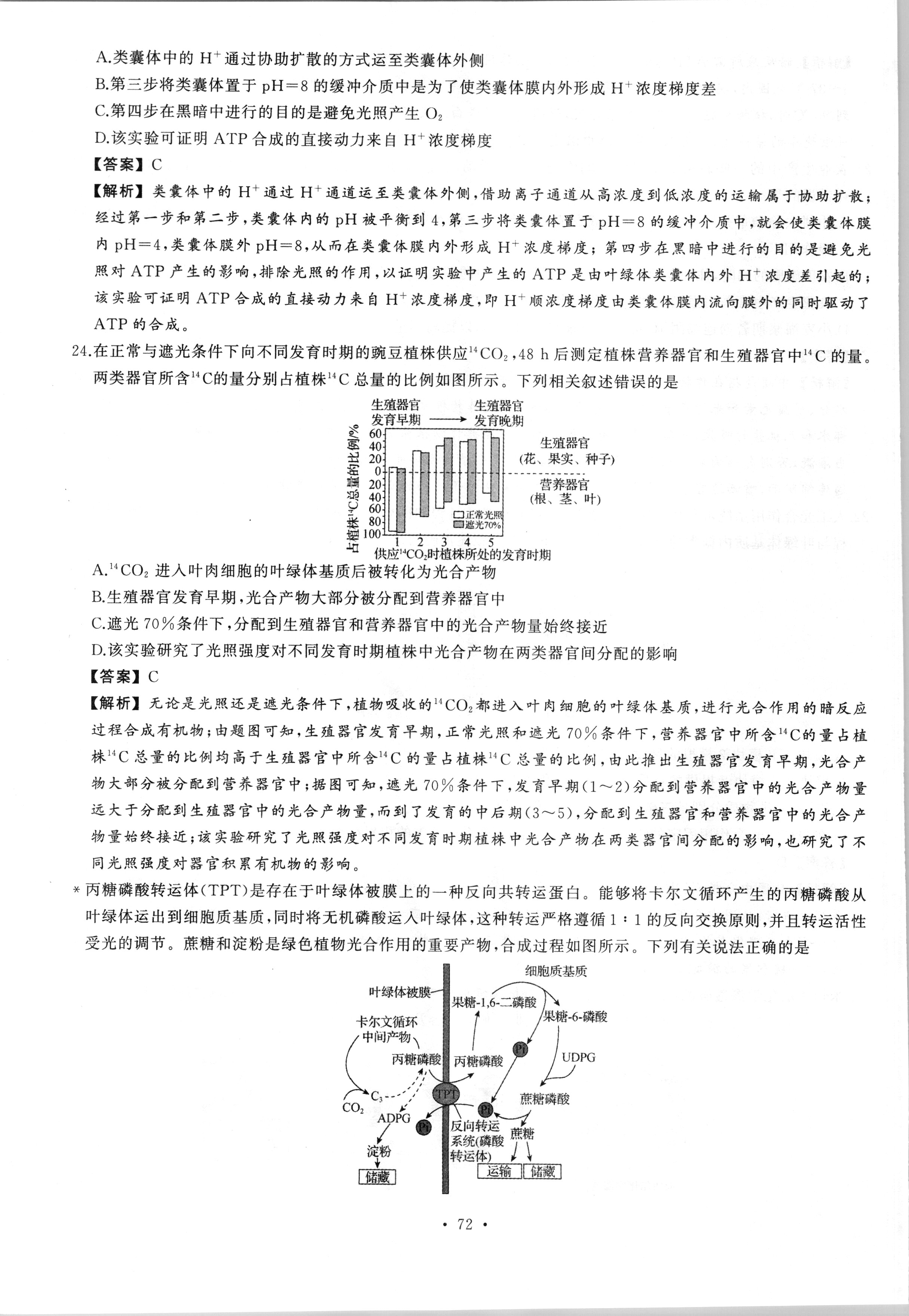 2024届全国100所名校单元测试示范卷·生物[24·G3DY(新高考)·生物-SJB-必考-CQ]四试题