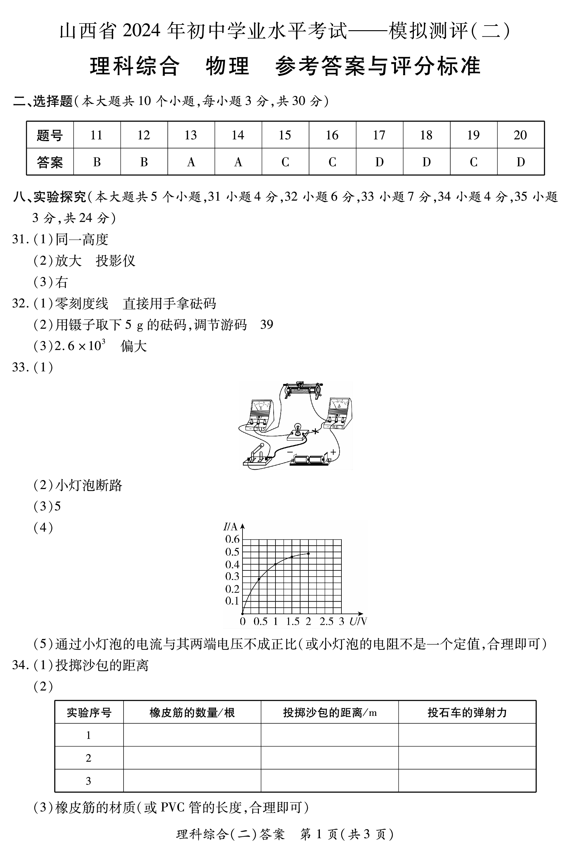 衡中同卷 2023-2024学年度下学期高三年级四调考试(全国卷)理综试题