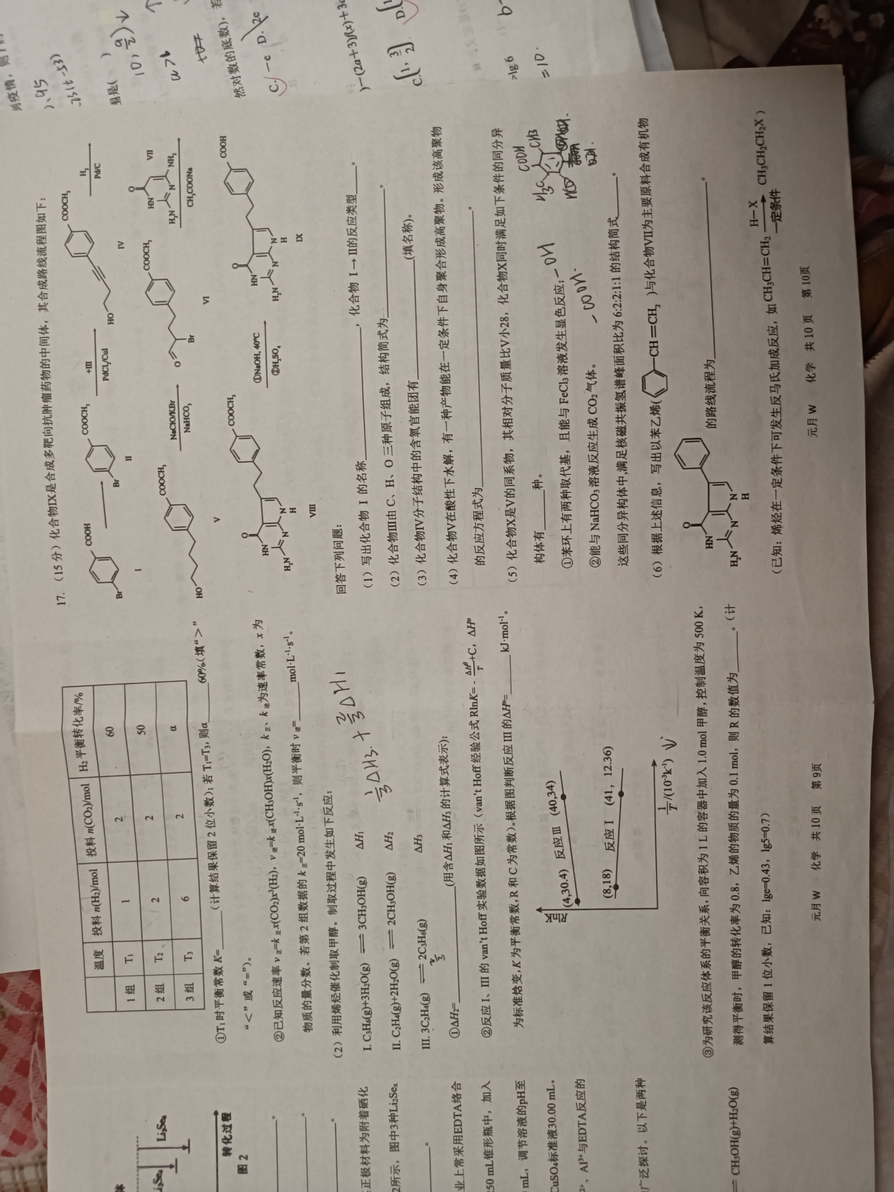 2023年普通高等学校招生全国统一考试模拟试题化学一衡水金卷先享题分科综合试