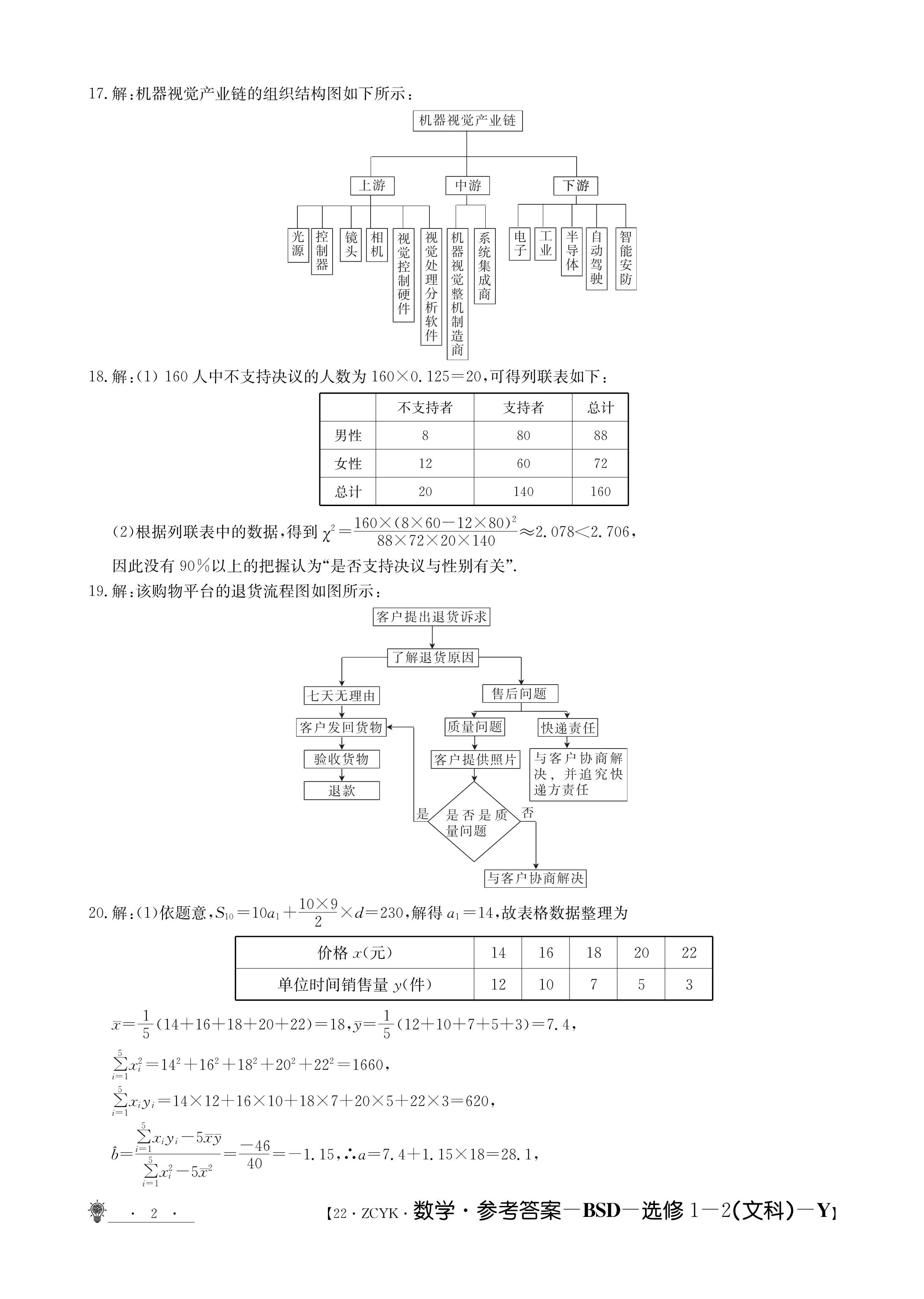 九师联盟 2024届高三9月质量检测理科数学L答案