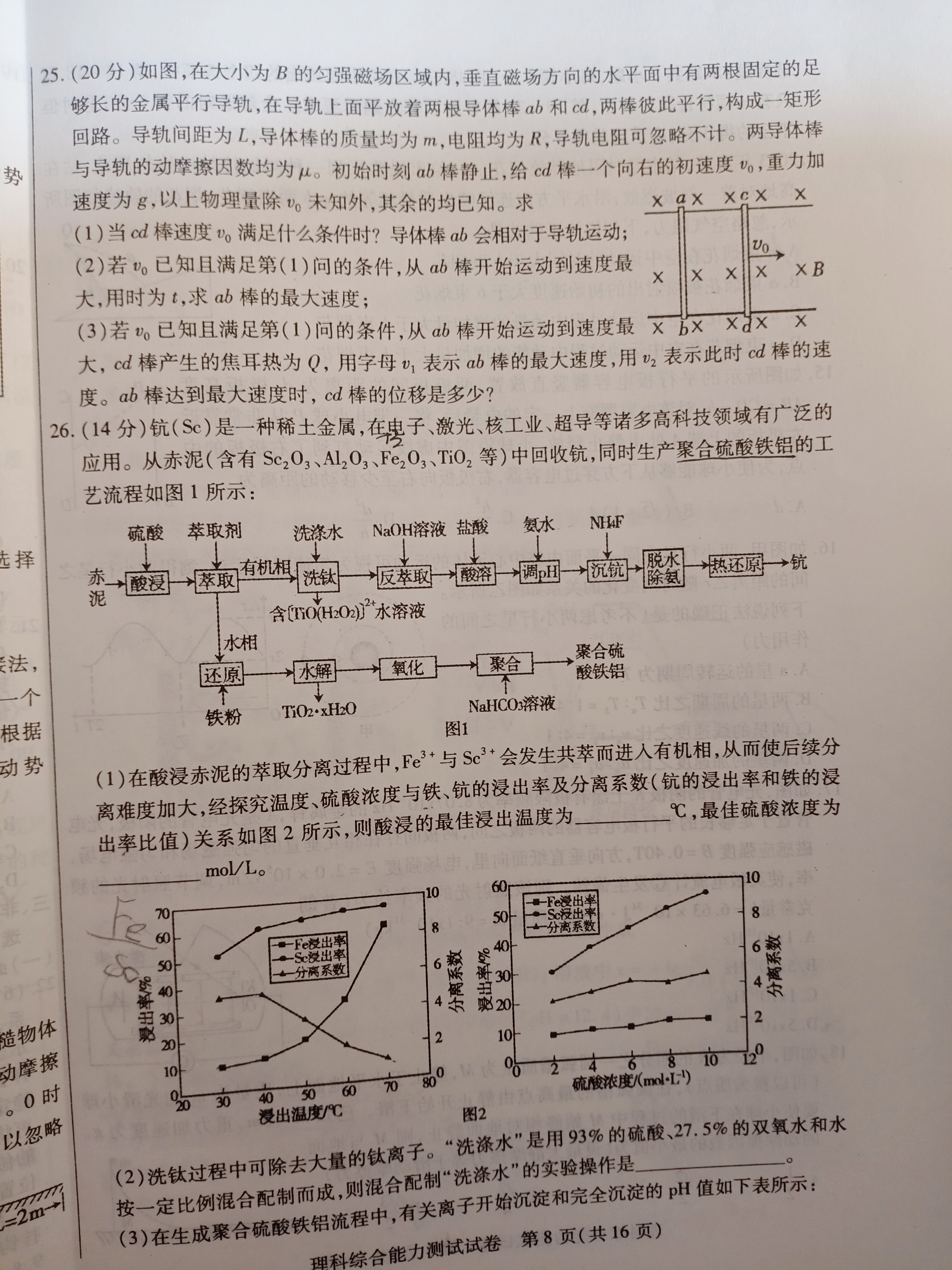 2024届衡中同卷[调研卷](二)2理科综合(全国卷)试题