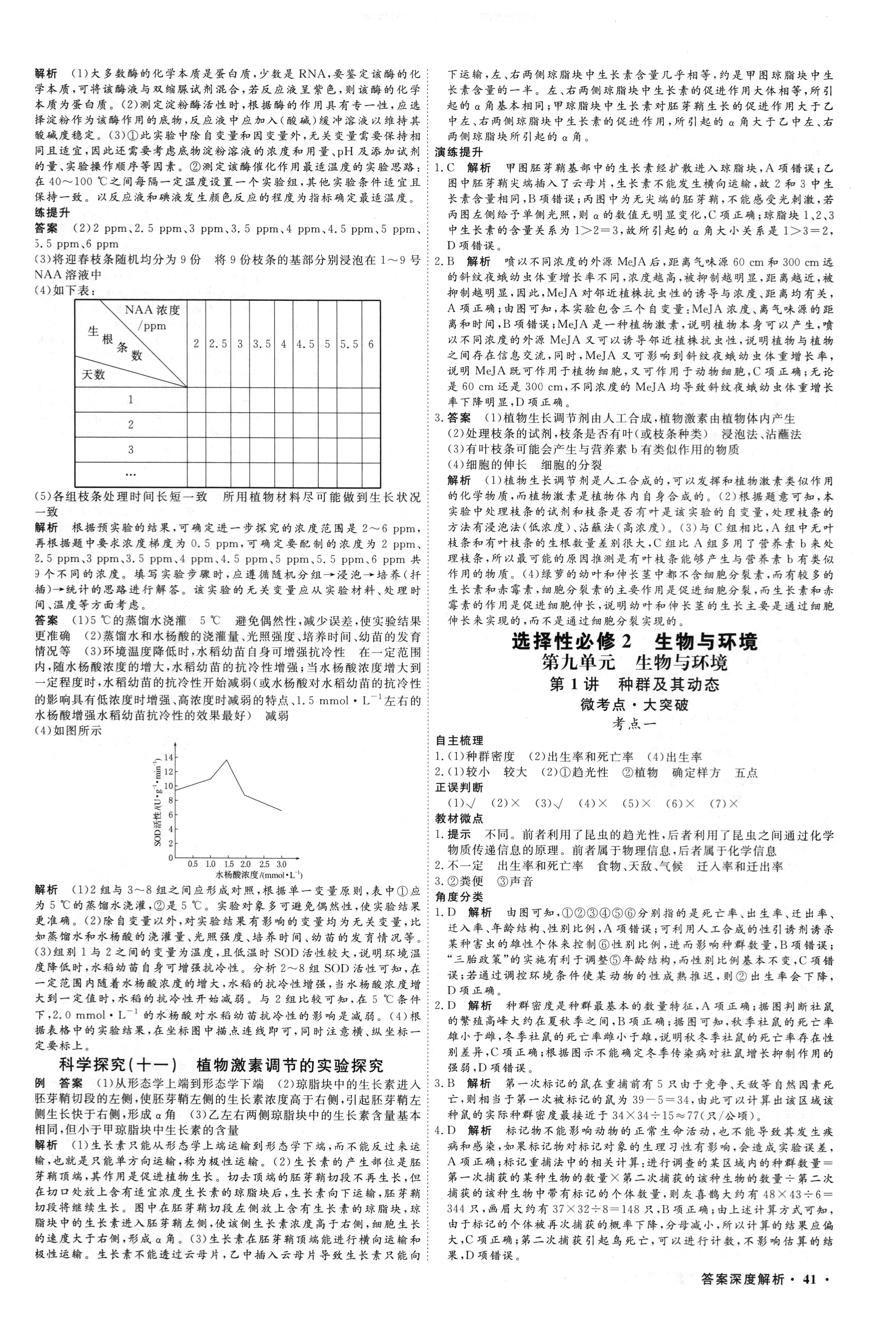 全国100所名校最新高考冲刺卷样卷一2023生物