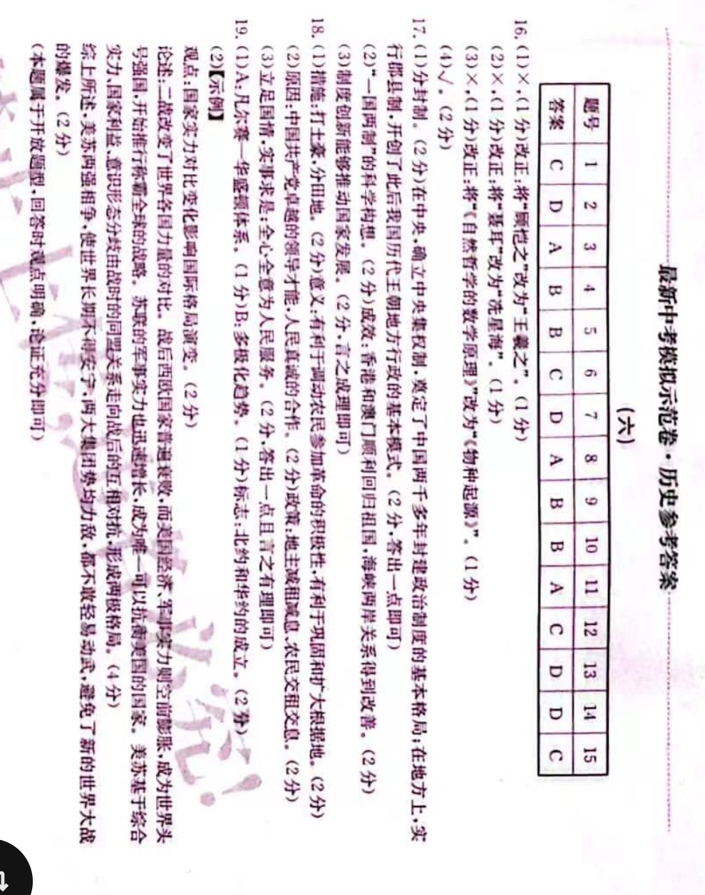 炎德英才大联考·湖南师大附中2024届高三月考试卷(六)历史答案