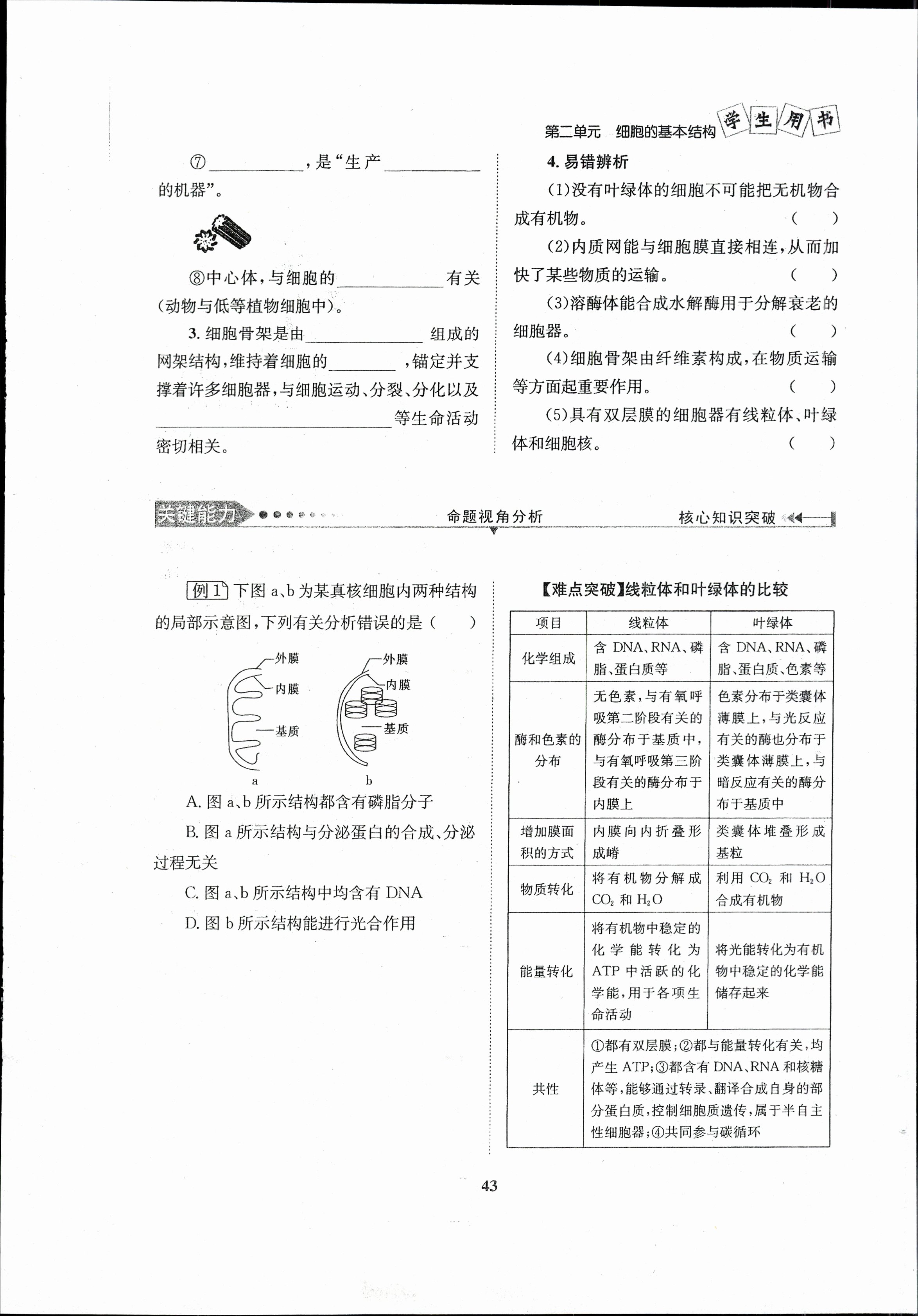 全国100所名校最新高考冲刺卷样卷一2023生物