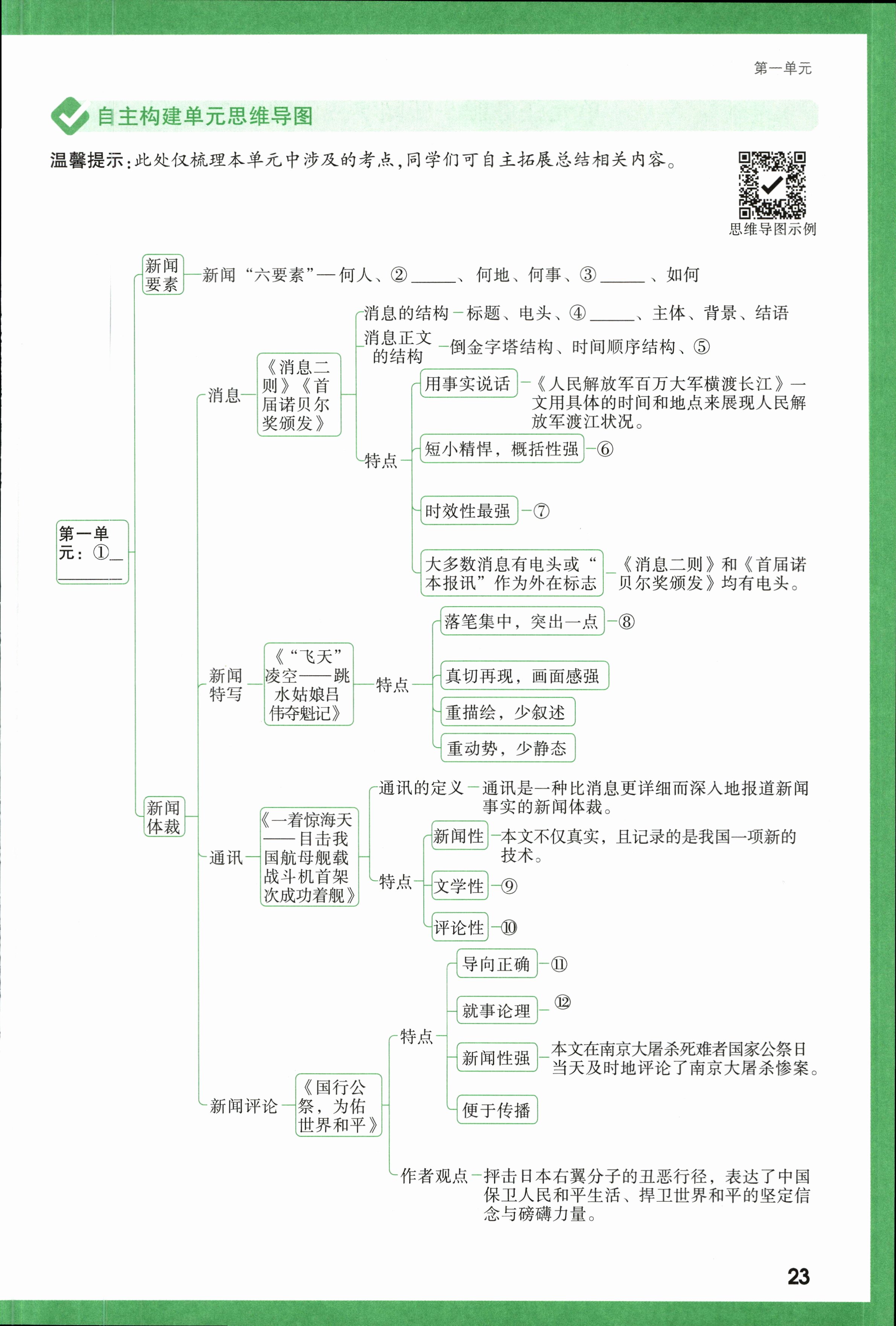 2024普通高等学校招生全国统一考试模拟试题语文3衡水金卷先享题分科综合卷