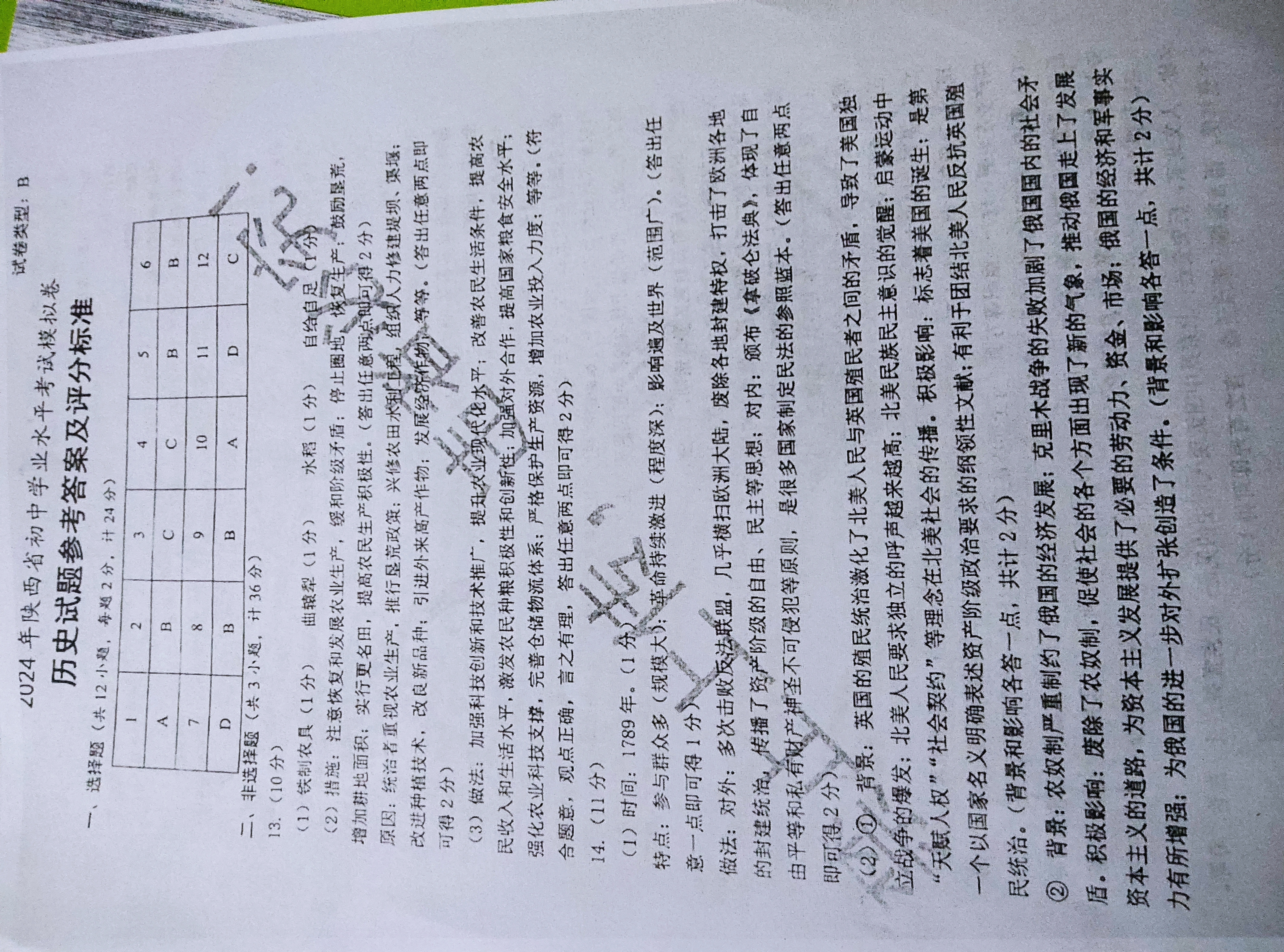 炎德英才大联考(雅礼版)雅礼中学2024届模拟试卷(一)1历史答案