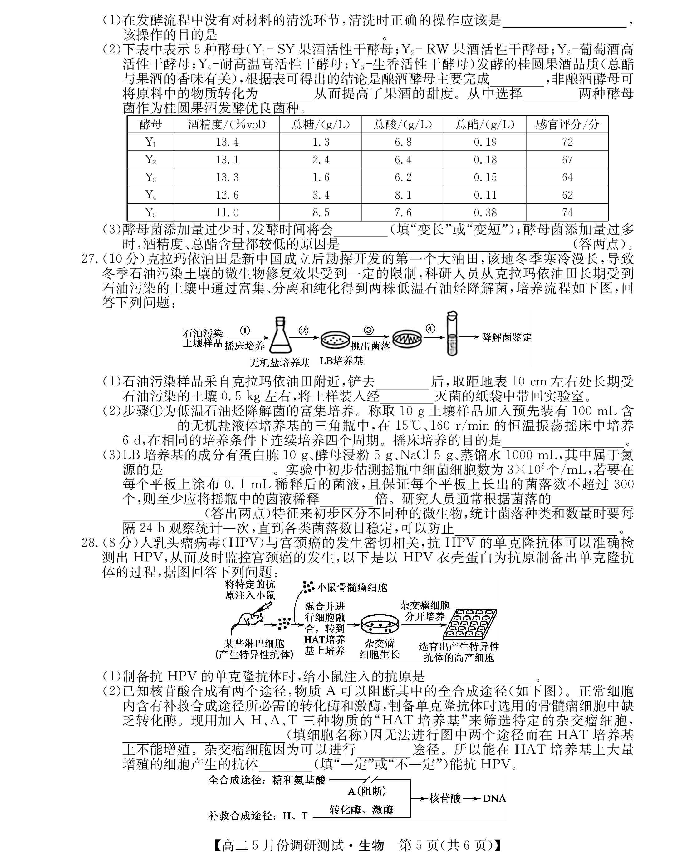 全国100所名校最新高考冲刺卷样卷一2023生物