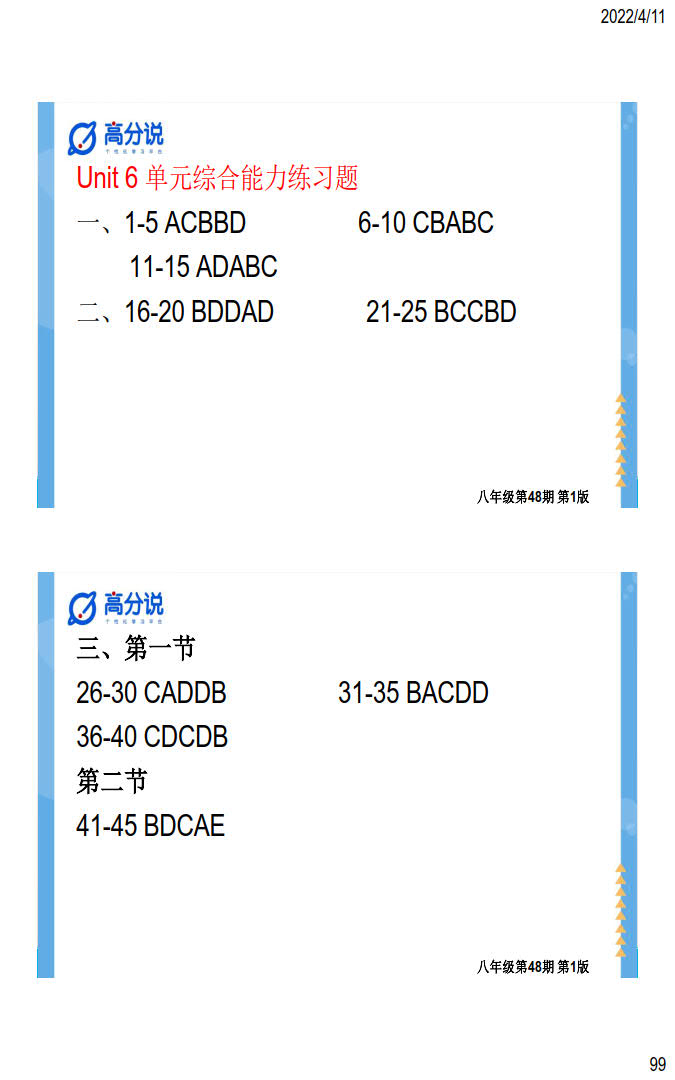 全国100所名校最新高考冲刺卷英语2023届Y1