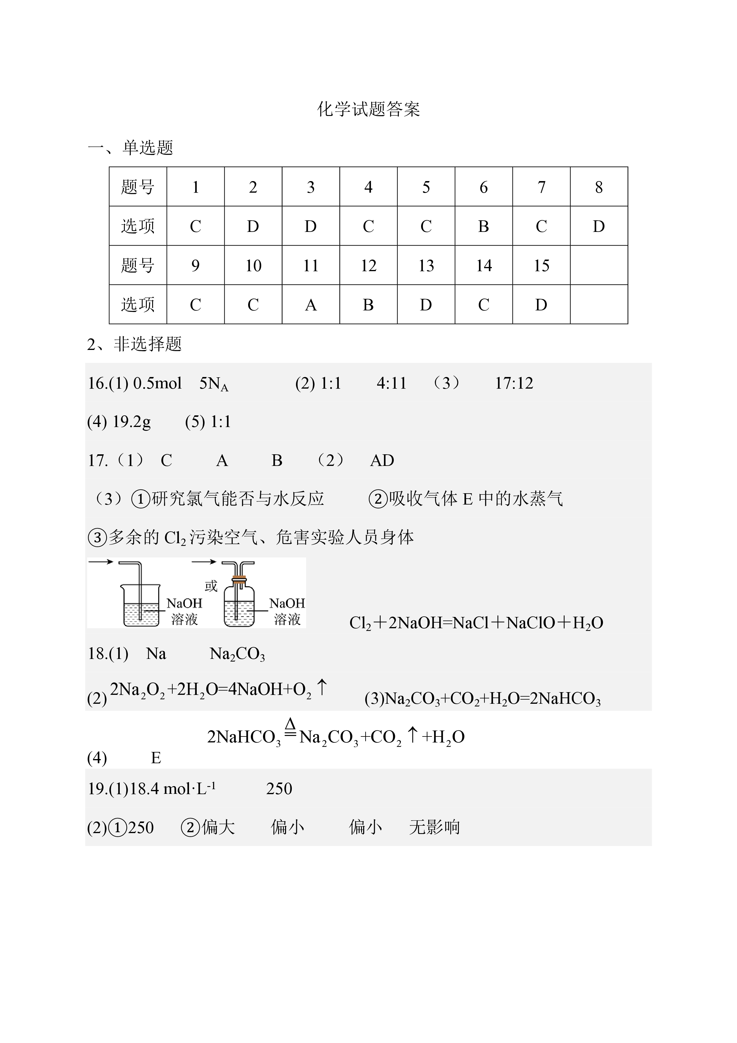 衡水金卷先享题2023-2024高三一轮复习单元检测卷(重庆专版)/化学(1-7)答案