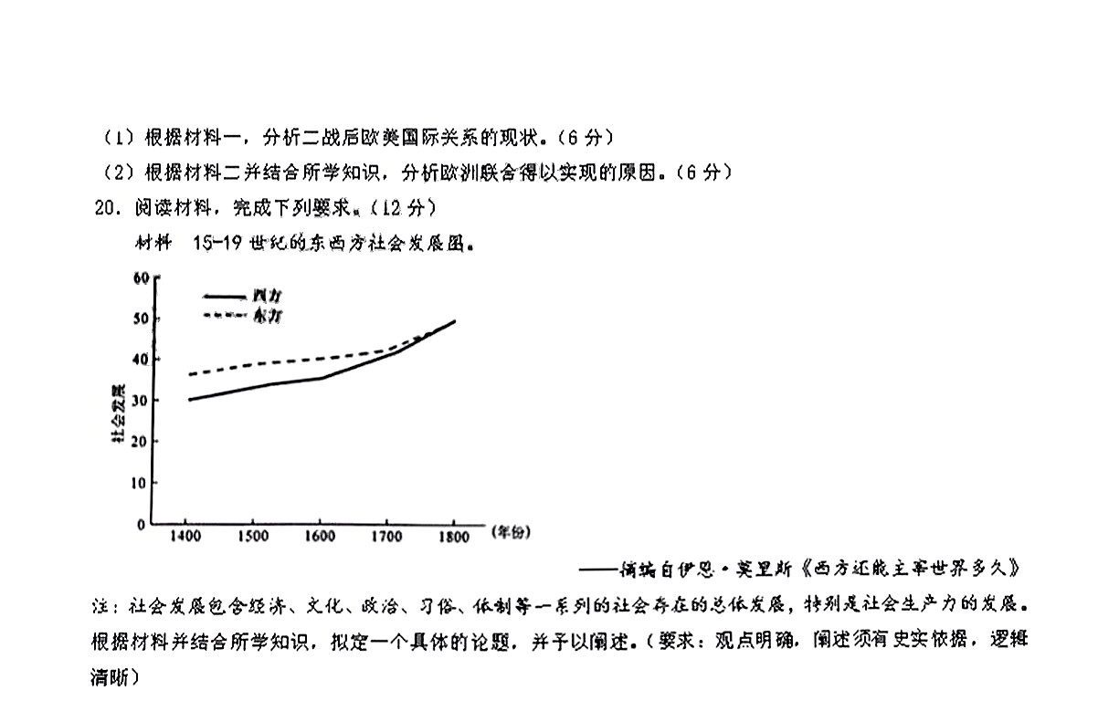 山东省2023-2024学年第一学期高中三年级摸底考试历史答案