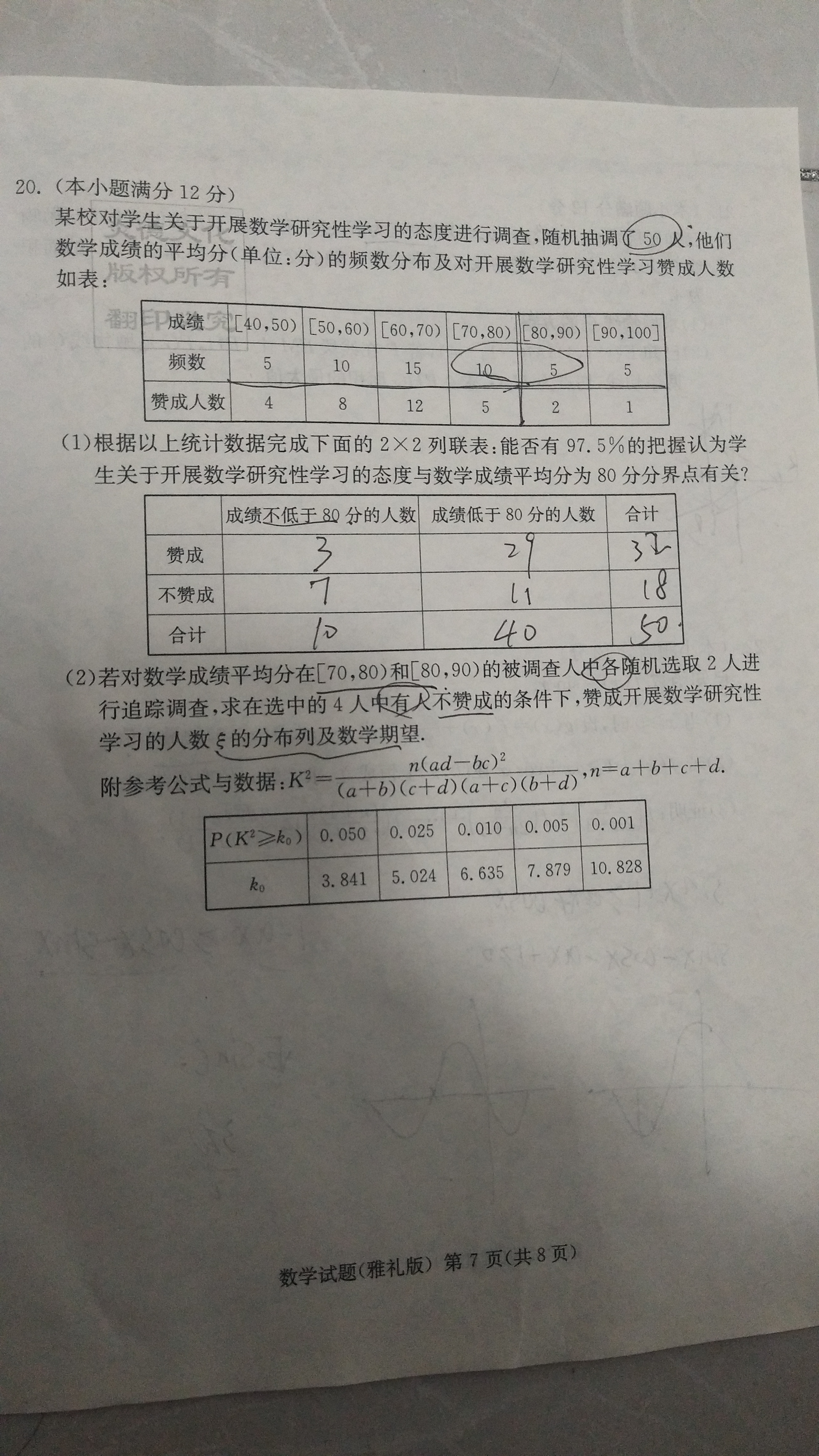 衡中同卷·2023-2024学年度上学期高三年级一调考试 数学(新教材版)试题核查