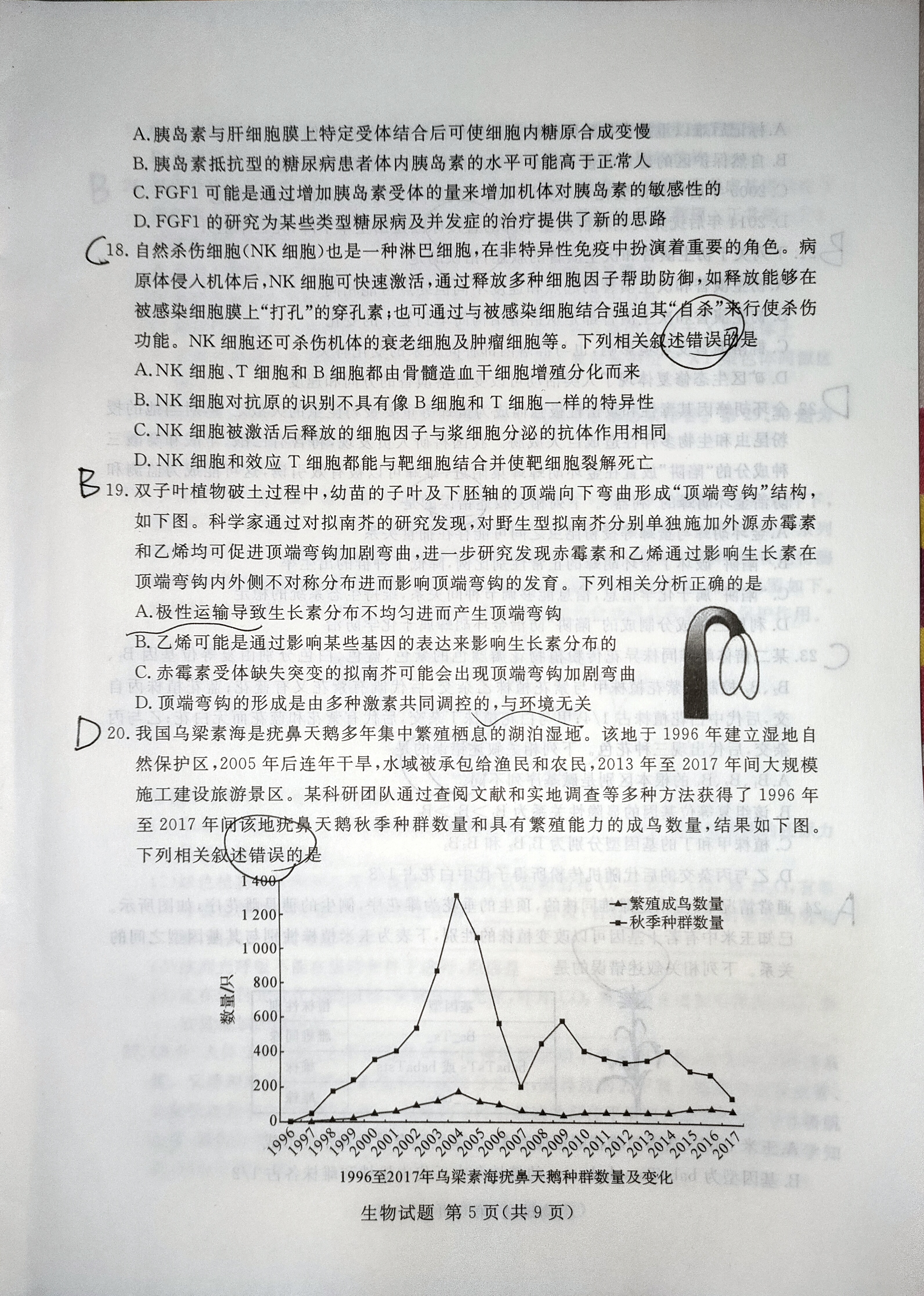 2024届全国100所名校单元测试示范卷·生物[24·G3DY(新高考)·生物-R-必考-GX]七试题