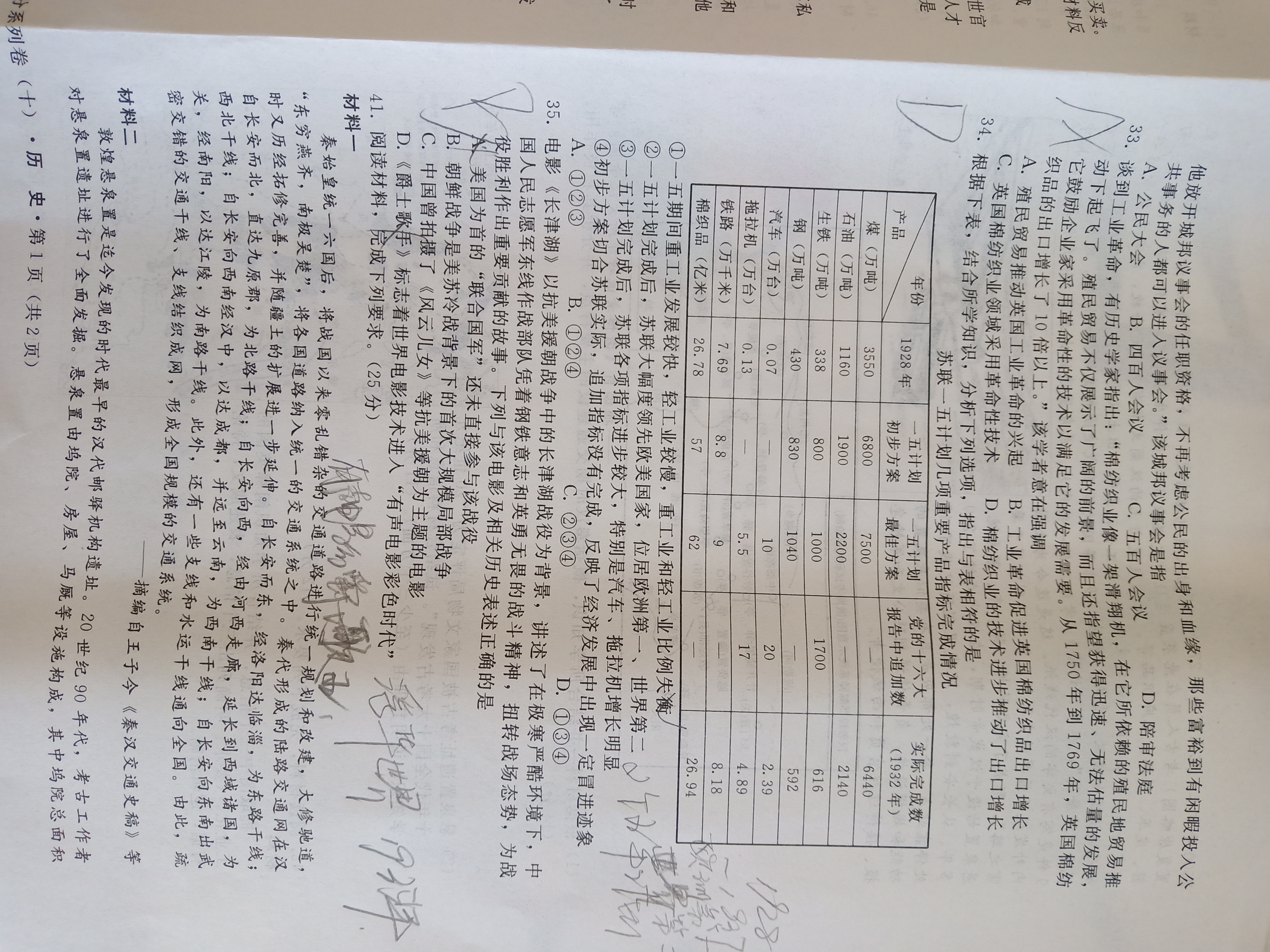 衡水金卷先享题·月考卷 2023-2024学年度上学期高三年级一调考试历史答案答案查看