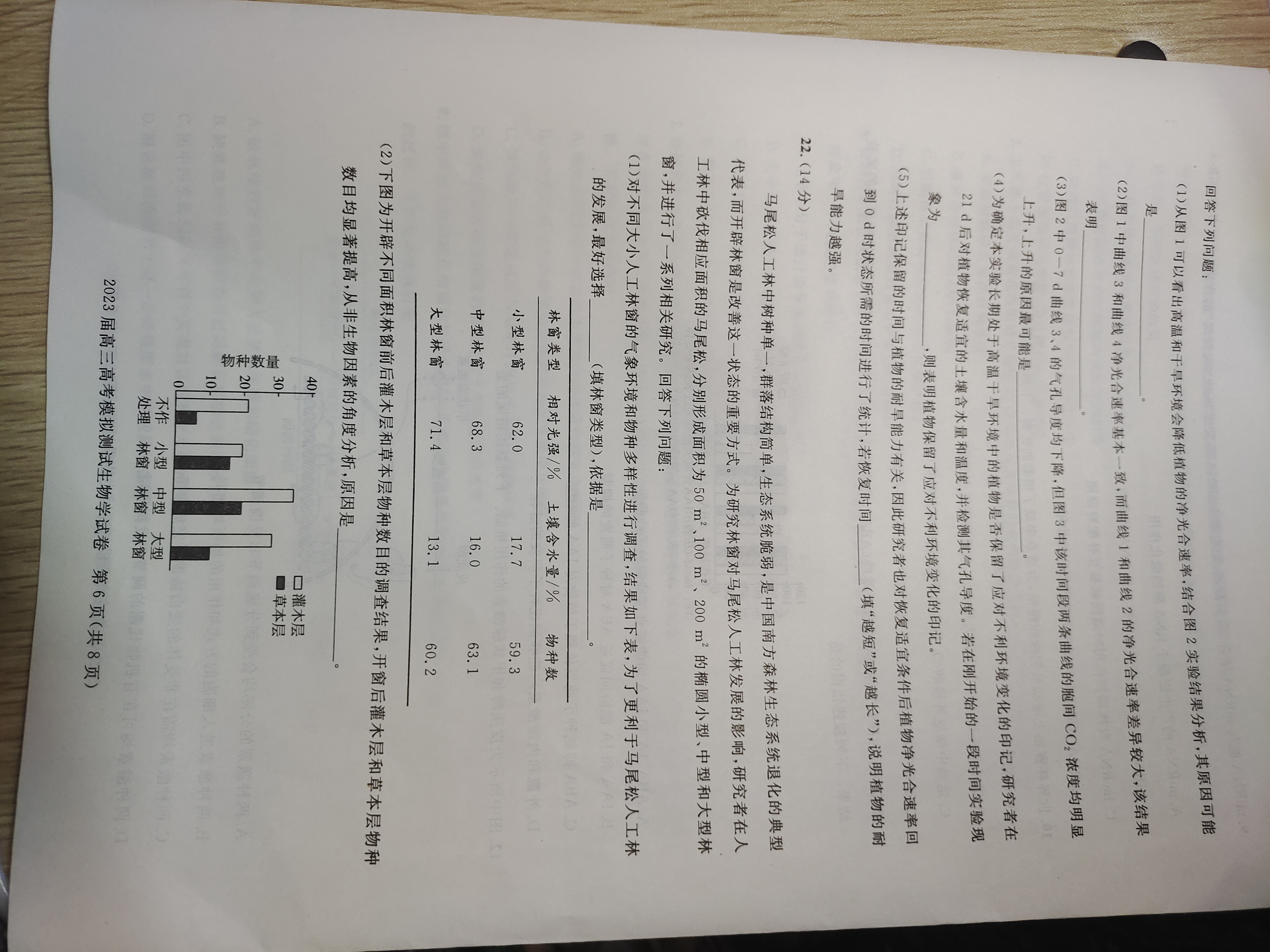 全国100所名校最新高考冲刺卷样卷一2023生物
