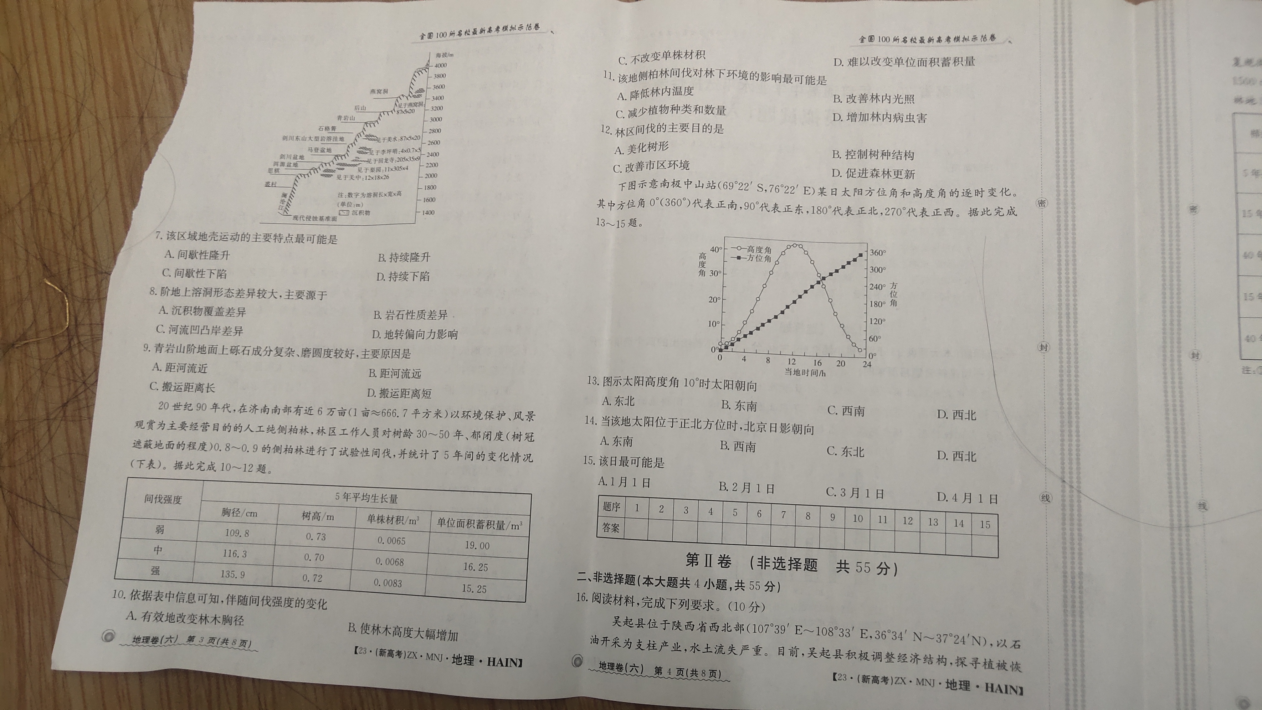 2023-2024衡水金卷先享题高三一轮复习单元检测卷地理辽宁专版9试题
