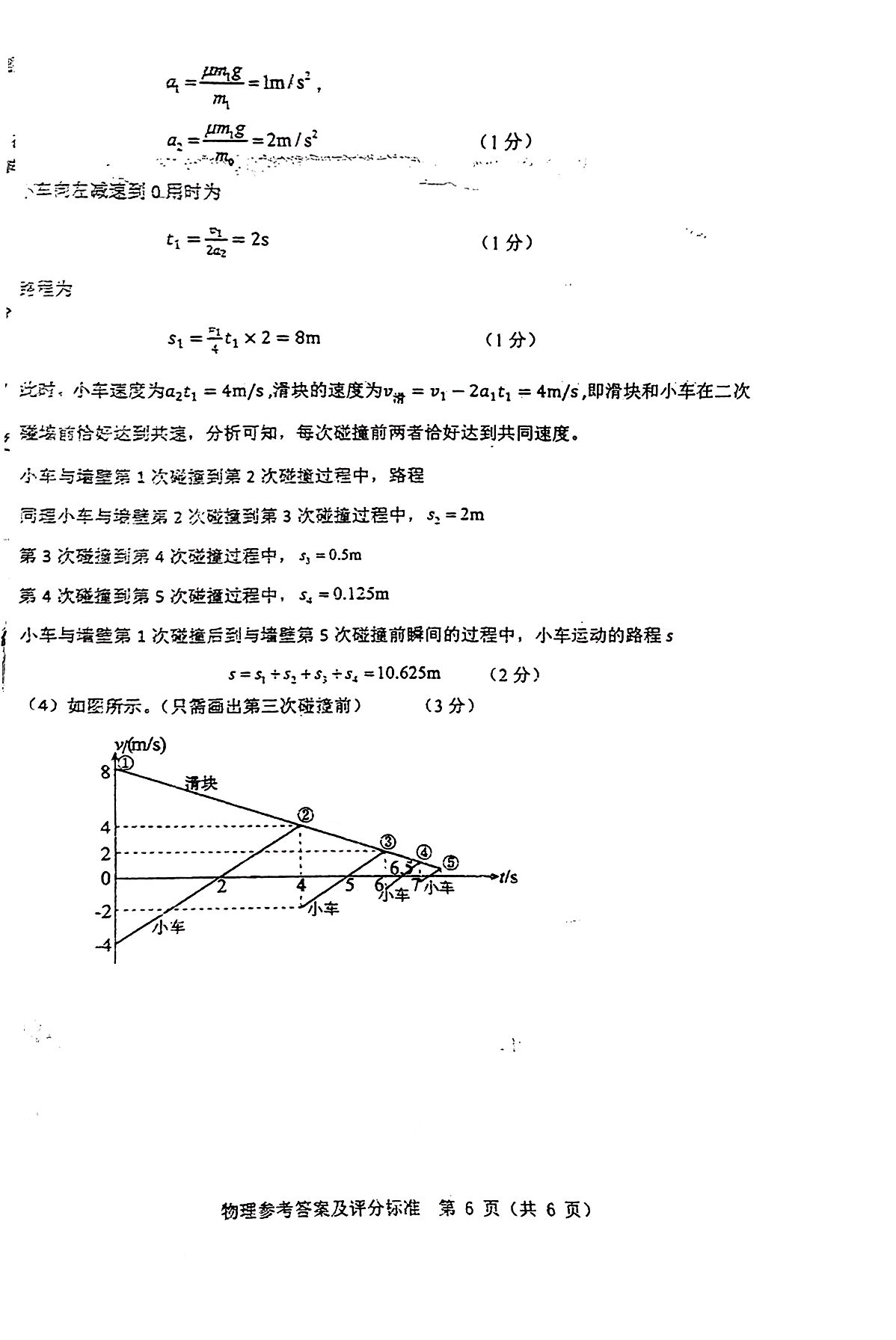 衡中同卷·2023-2024学年度上学期高三年级一调考试 物理(新教材版)试题