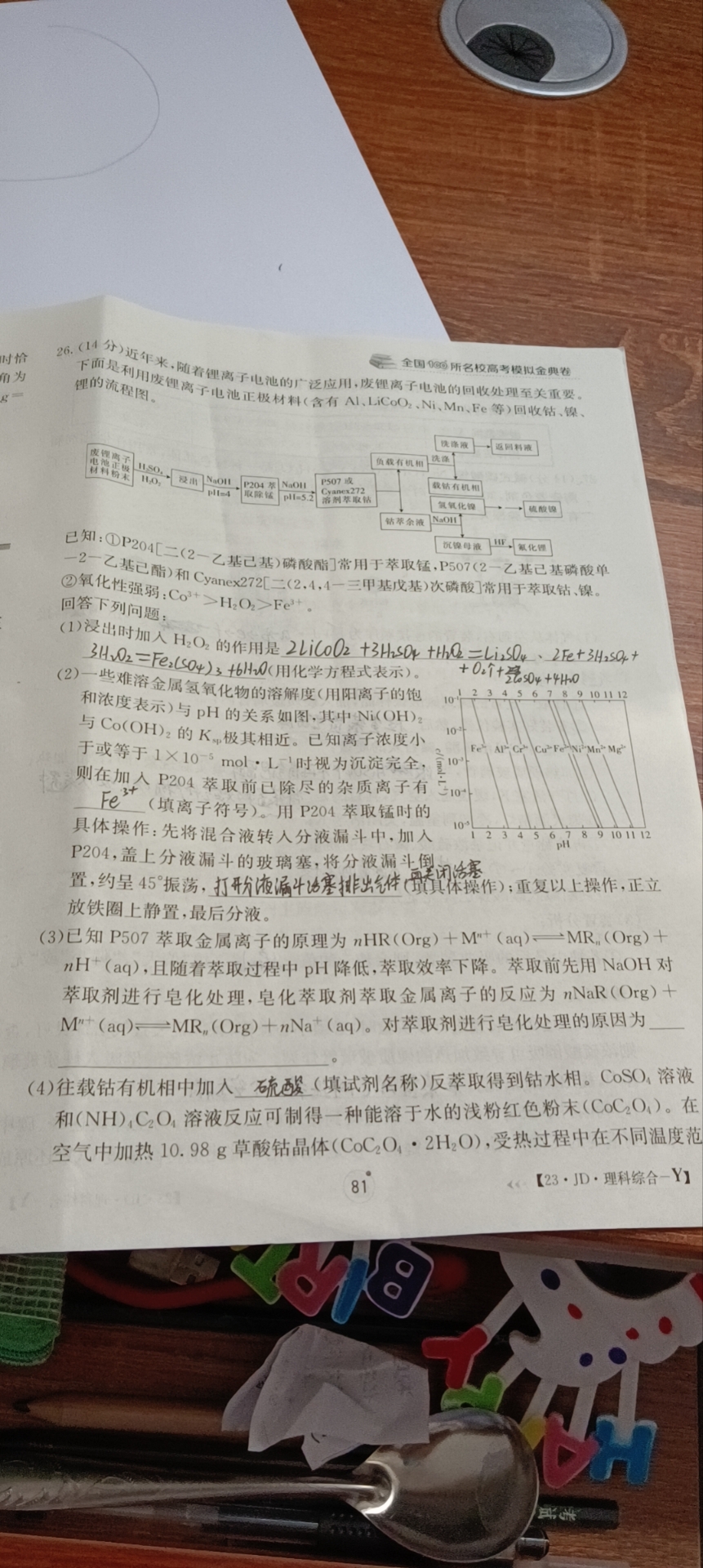 2023 100所名校高考模拟金典卷理科综合四答案