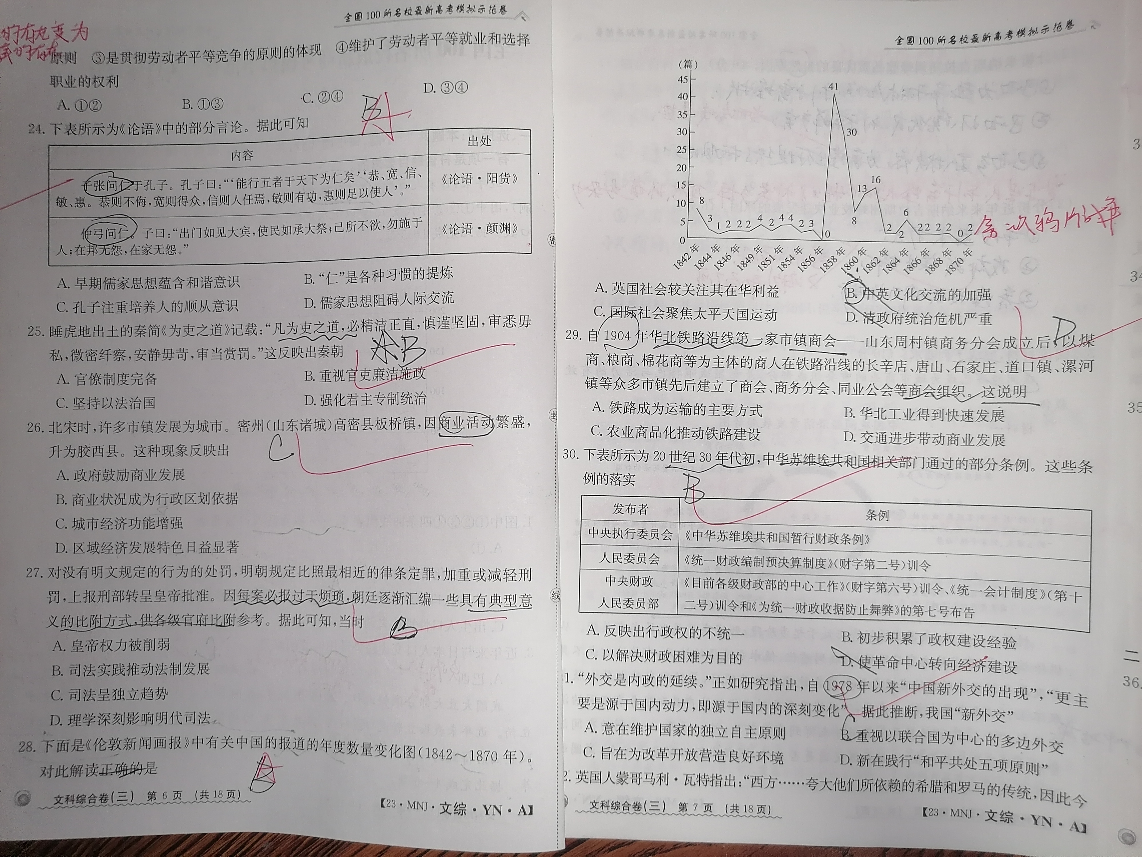 2024届北京专家卷·文科综合(四)4答案