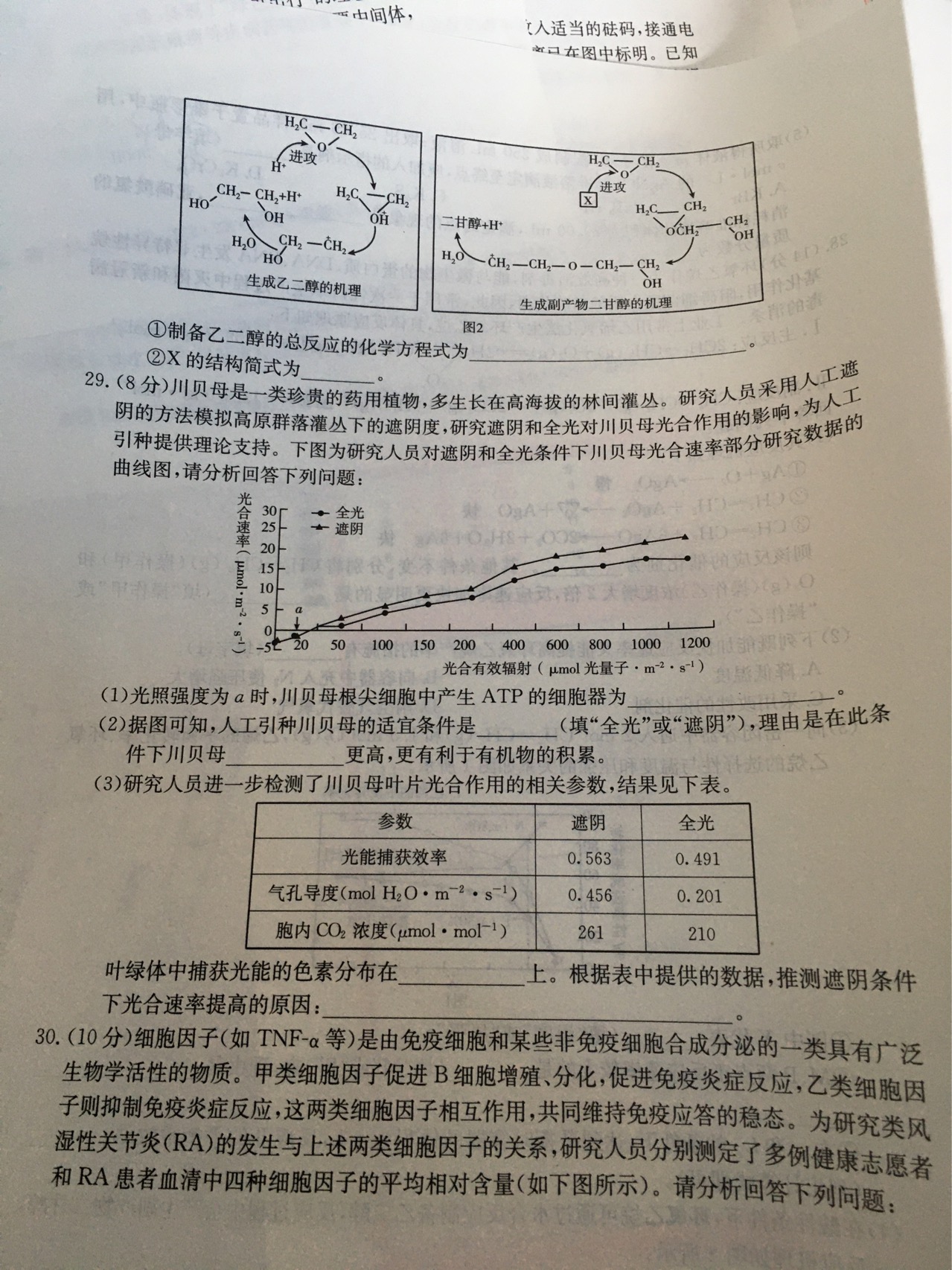 2023 100所名校高考模拟金典卷理科综合四答案